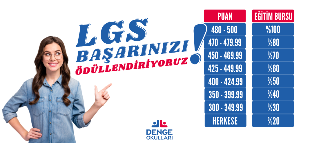 Izmir Ozel Denge Okullari Ilkokul Ortaokul Lise